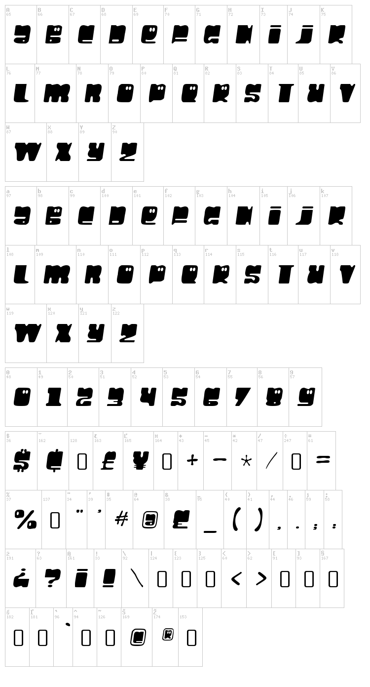 Hello Larry font map